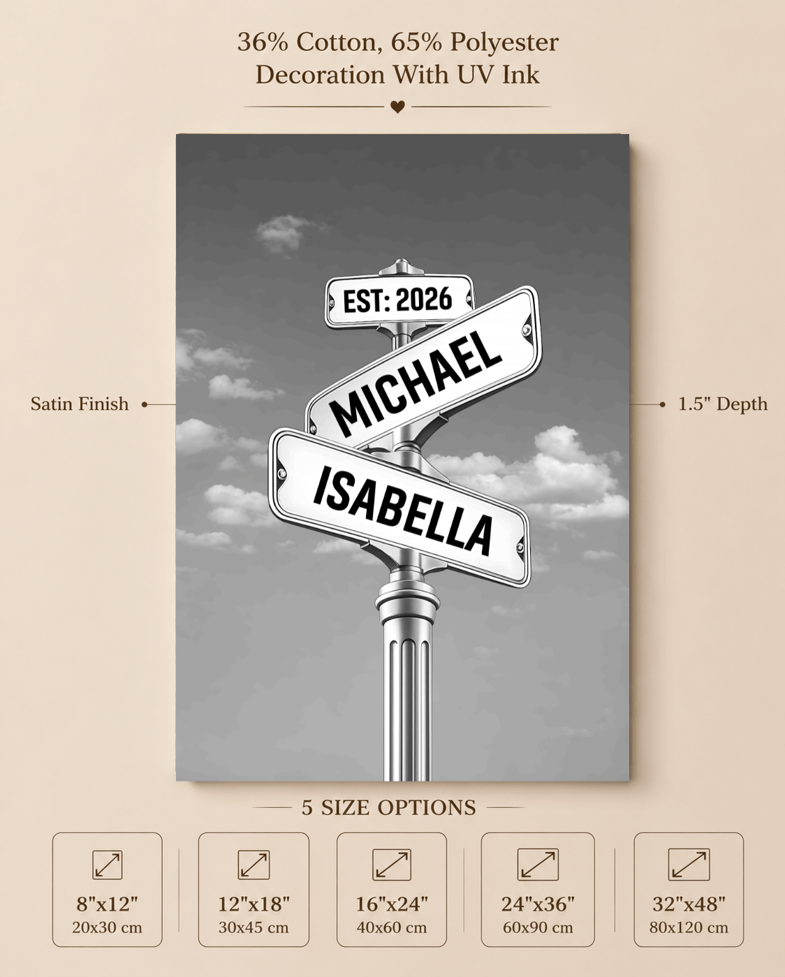 Personalized Couple Street Sign Canvas – Custom Names & Established Date Romantic Wall Art Gift Prints