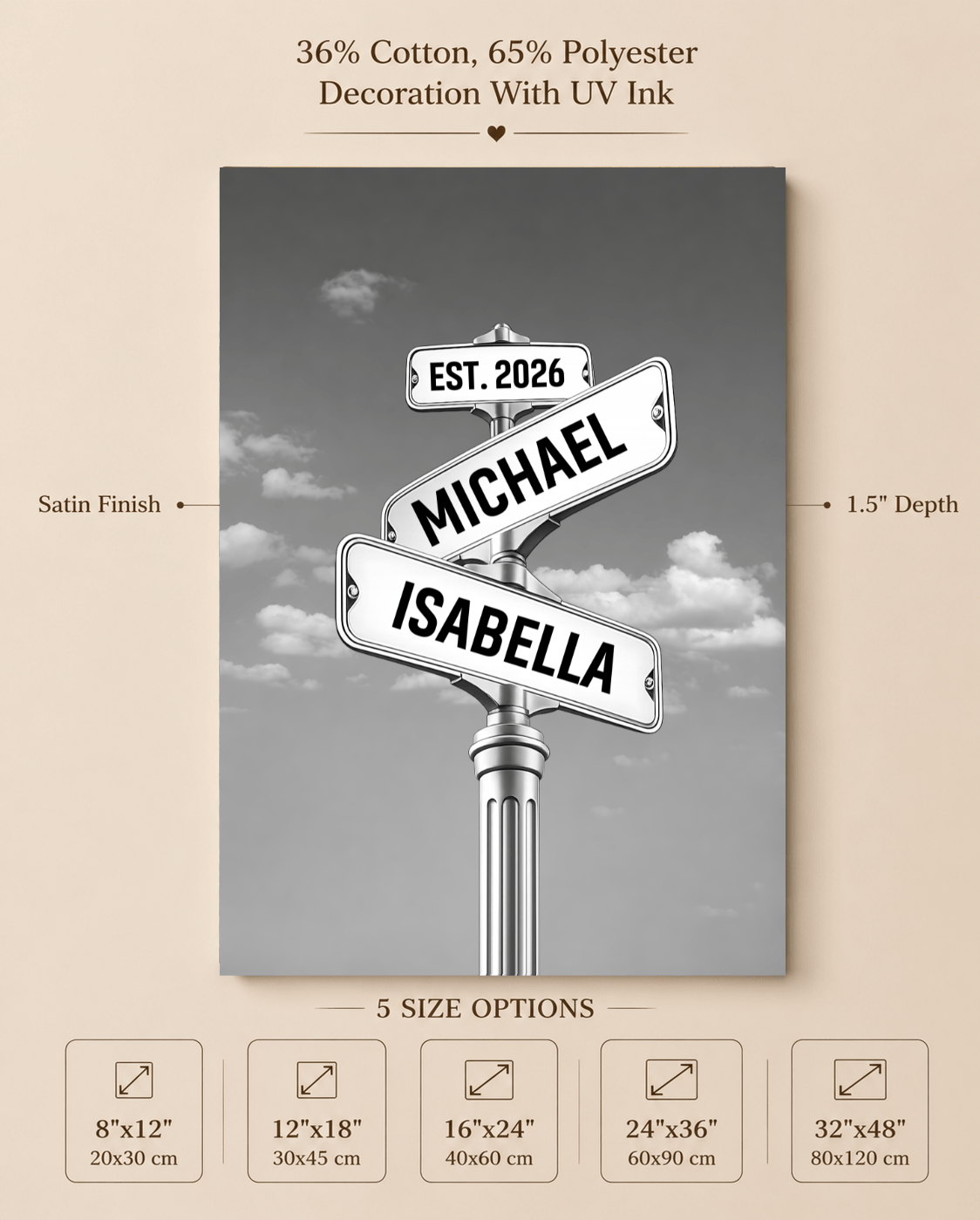 Personalized Couple Street Sign Canvas – Custom Names & Established Date Romantic Wall Art Gift Prints