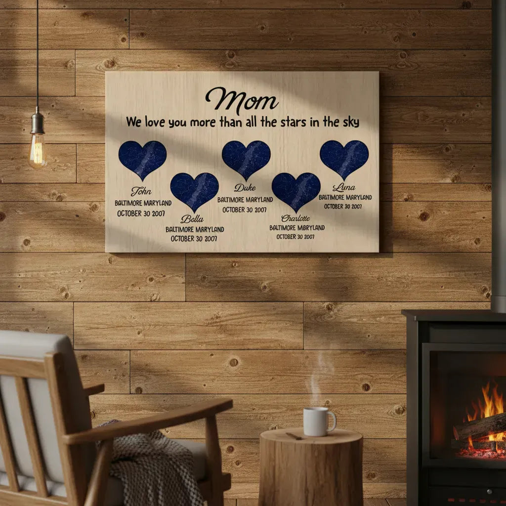 Personalized Mom Canvas Wall Art – Custom Kids Names Heart Gift for Mom, Family Love Keepsake Home Decor Prints