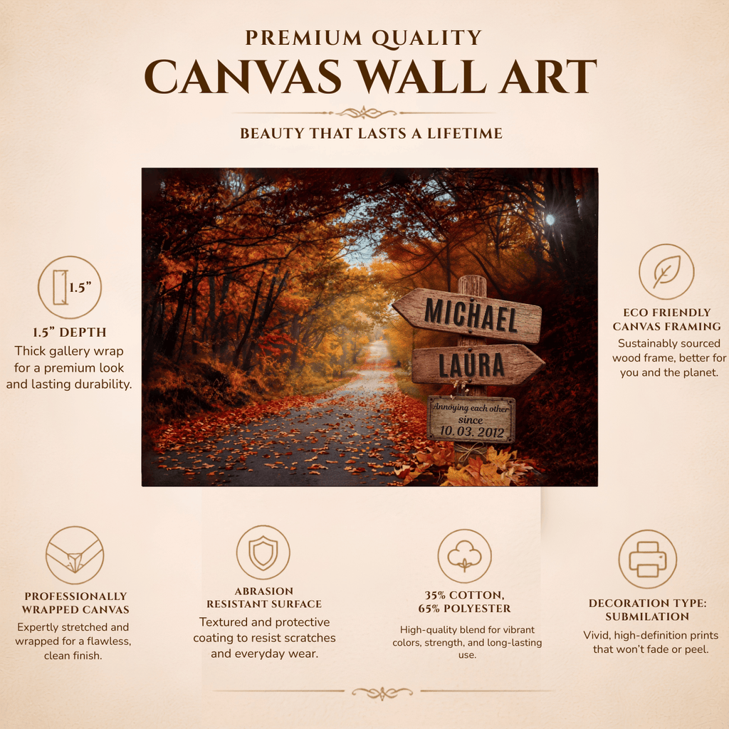 Personalized Couples Canvas Wall Art | Custom Name Signpost Canvas wall art